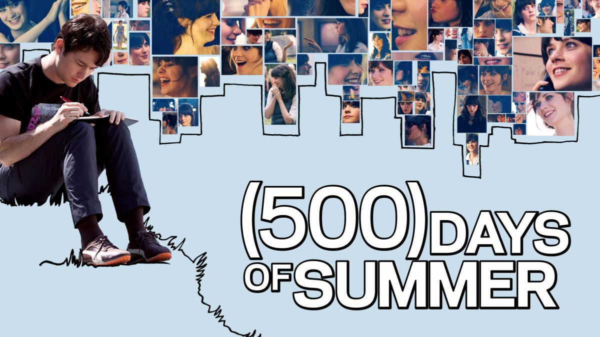 41 Facts about the movie (500) Days of Summer 