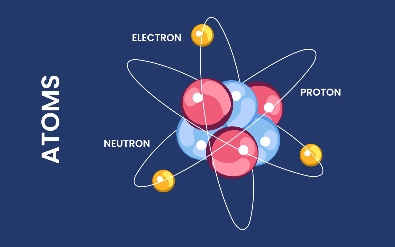 Atom Facts: 15 Fascinating Tidbits to Explore the Microscopic World ...