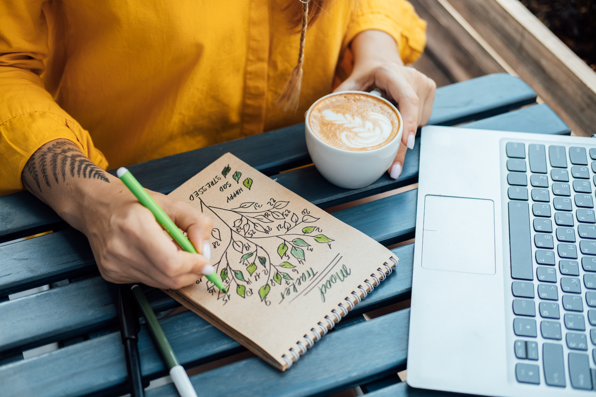 Mental health mood tracker