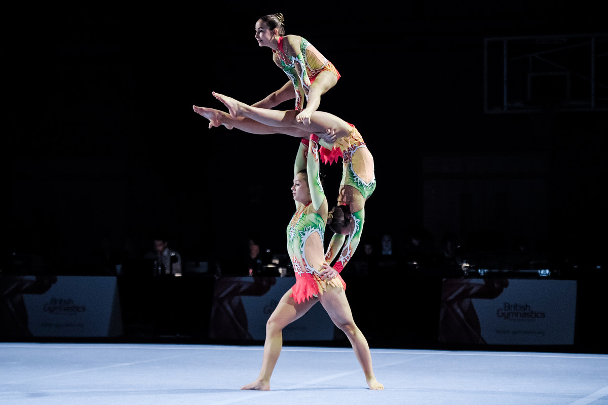 12-facts-about-acrobatic-gymnastics