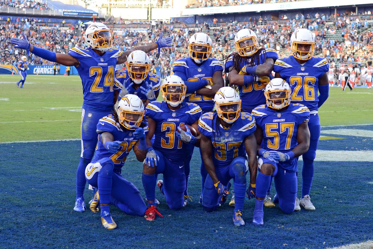 20-facts-about-los-angeles-chargers