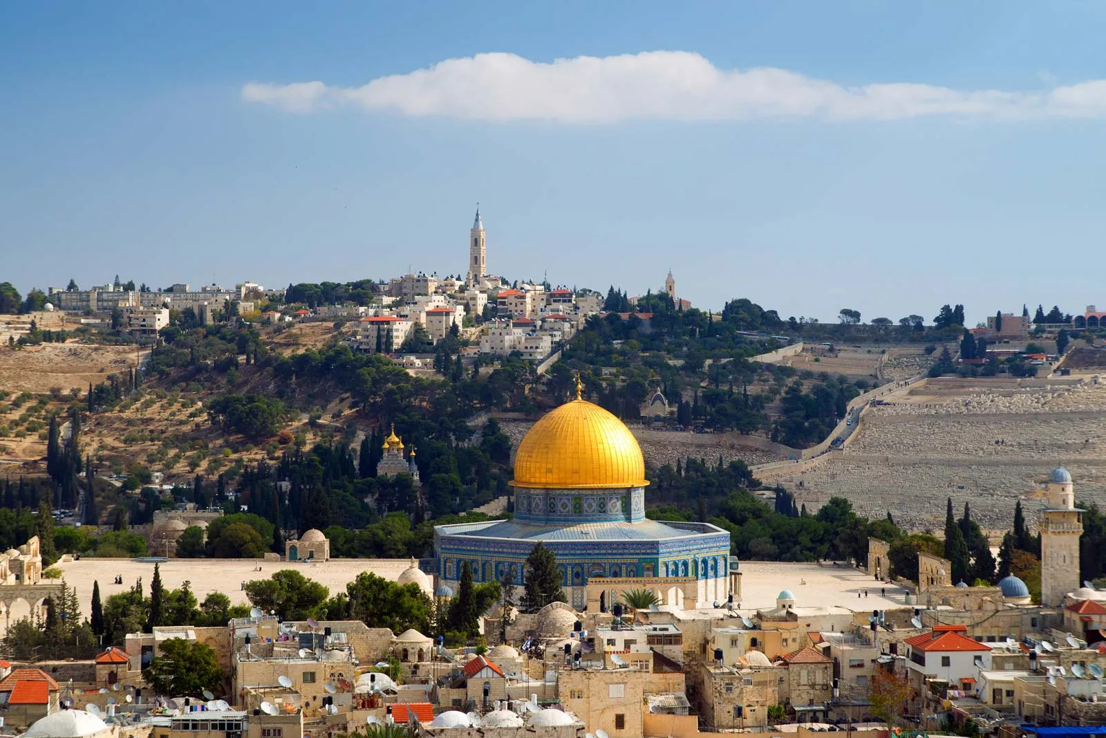 34-facts-about-jerusalem