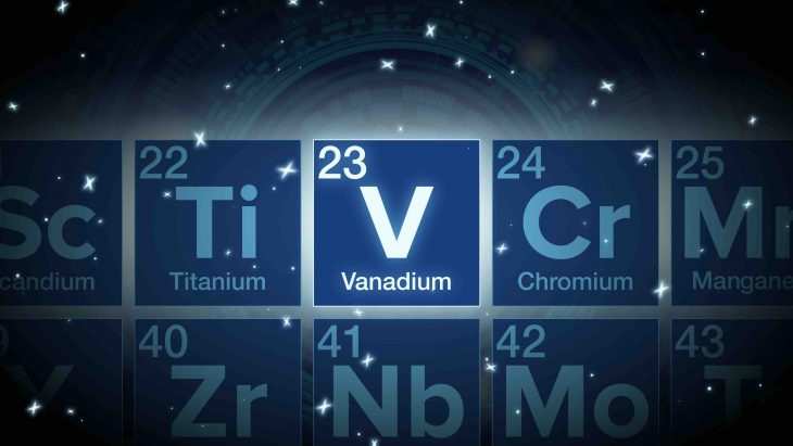 vanadium periodic table
