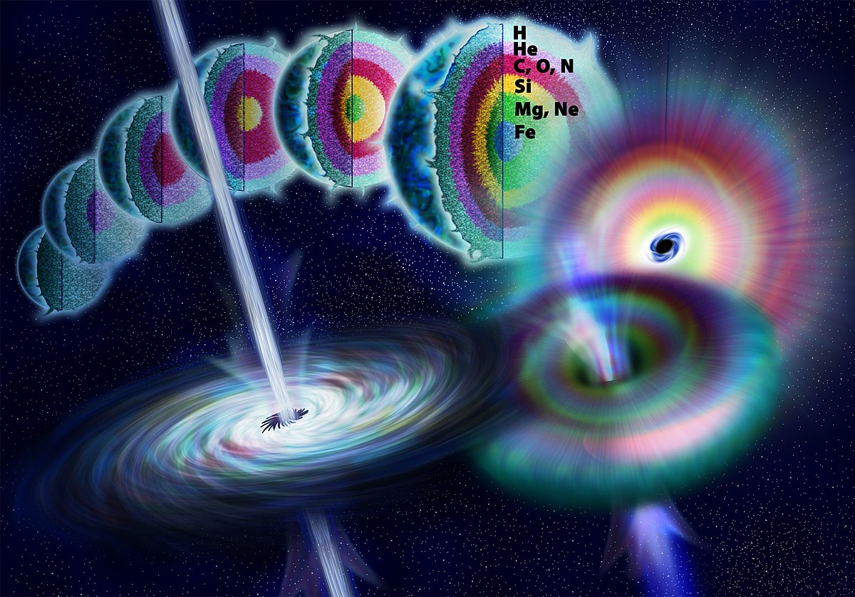 10-astounding-facts-about-gamma-ray-burst-progenitor-models