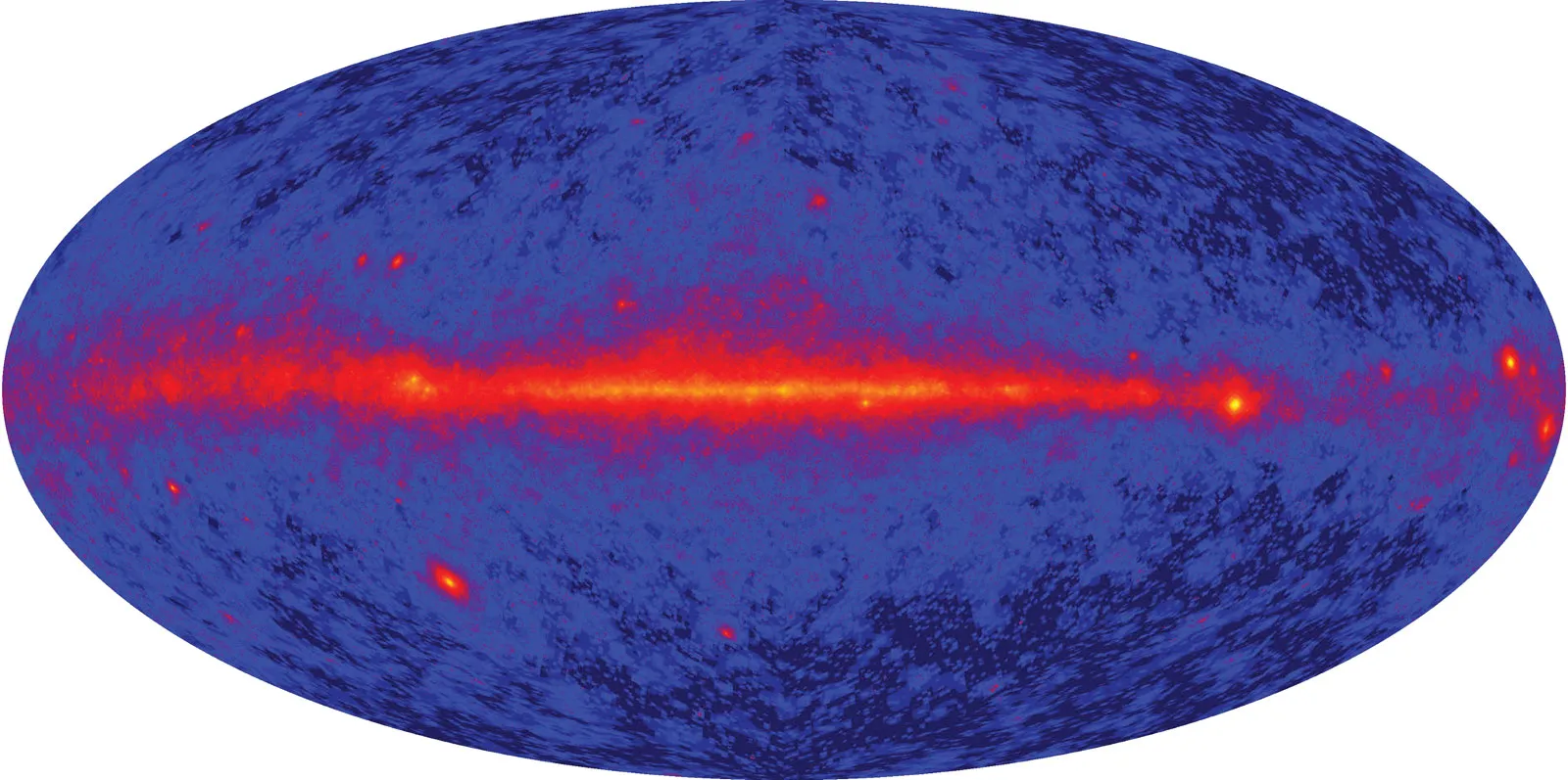 11-surprising-facts-about-gamma-ray-observations-e-g-fermi-lat-magic