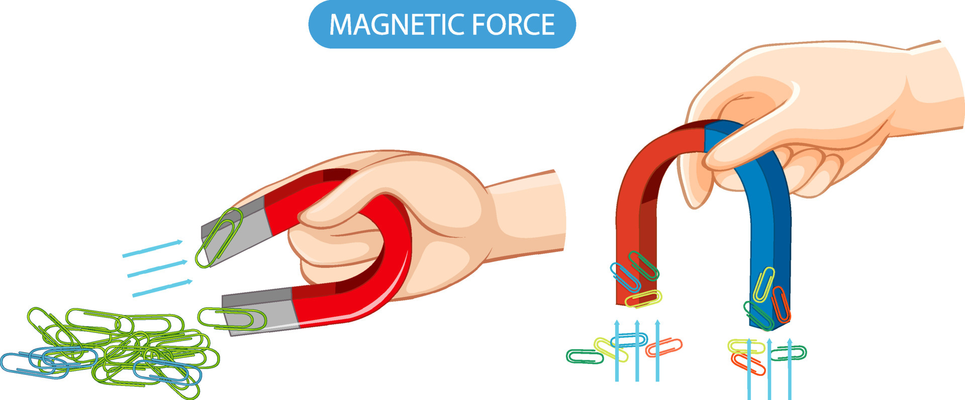 13-mind-blowing-facts-about-magnetic-force