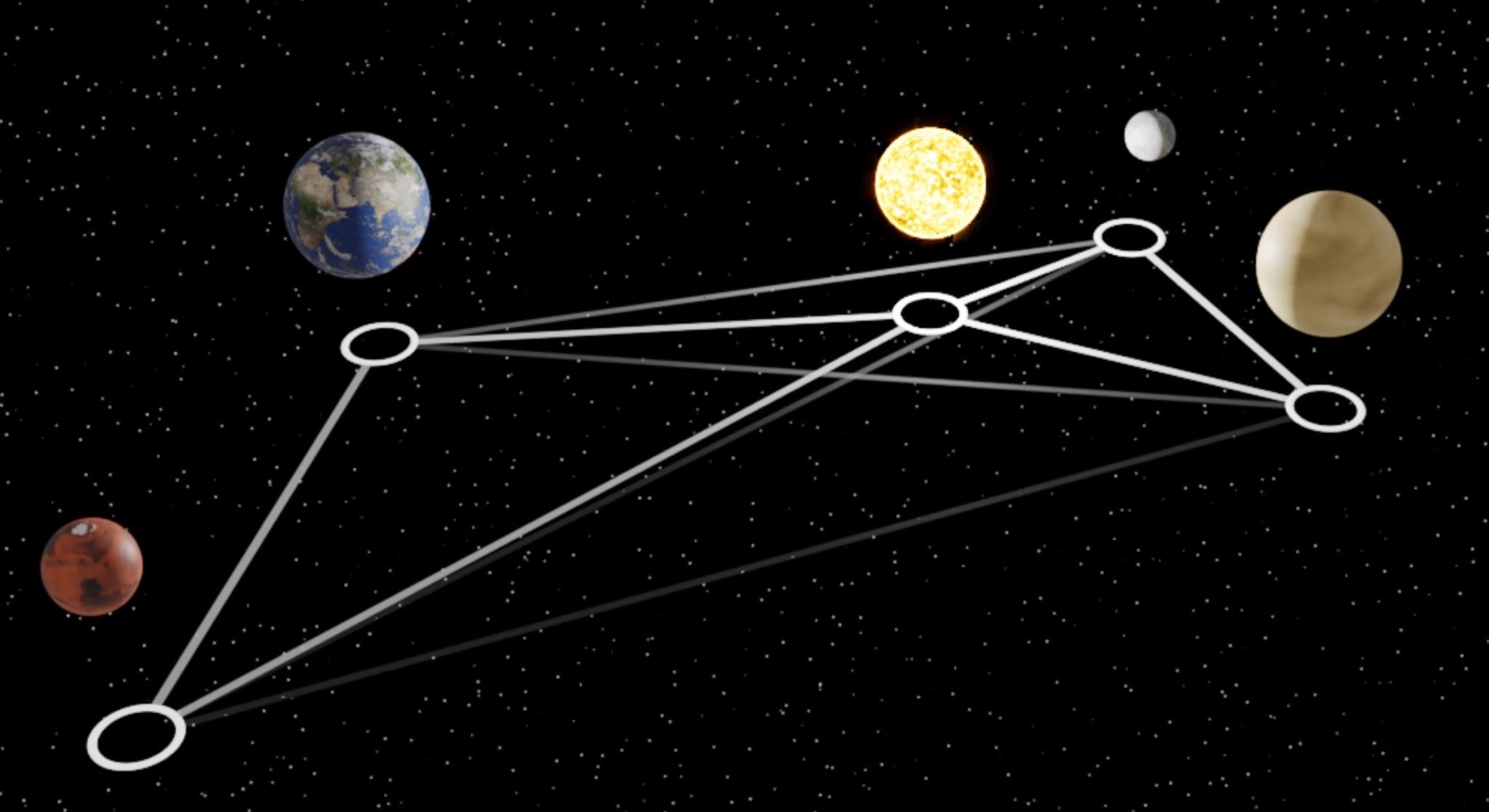 14-intriguing-facts-about-celestial-mechanics