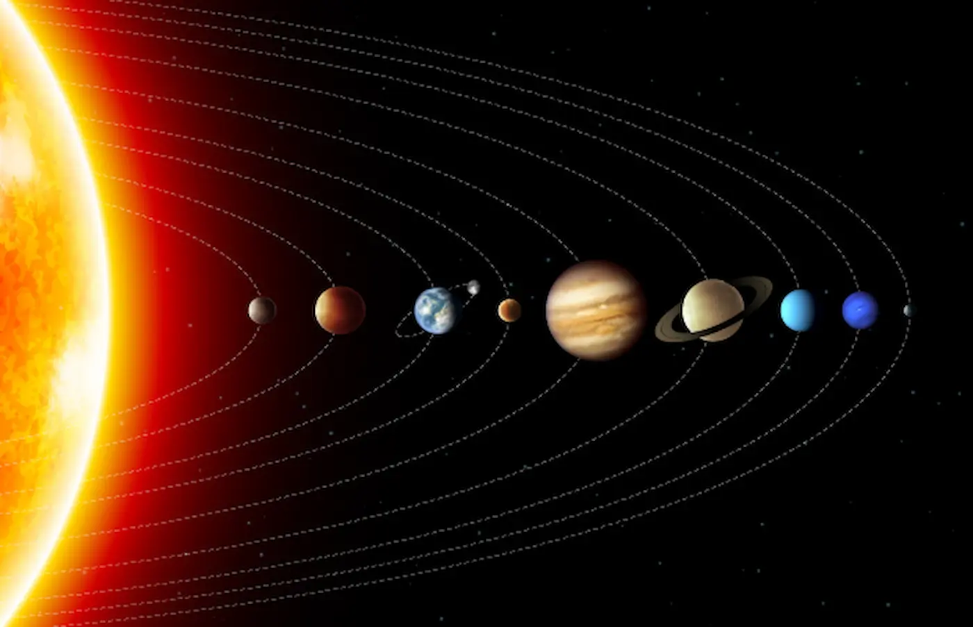 15-astounding-facts-about-planetary-orbital-dynamics