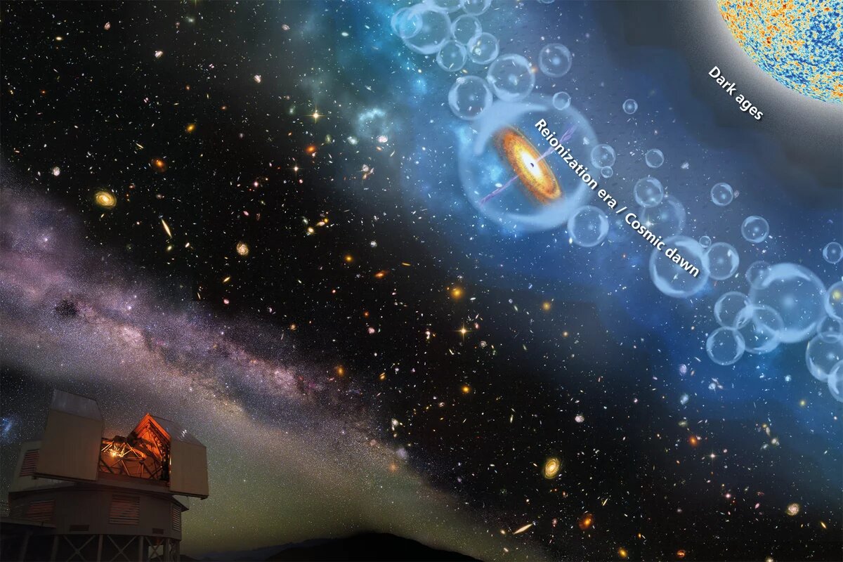 18-extraordinary-facts-about-cosmic-reionization