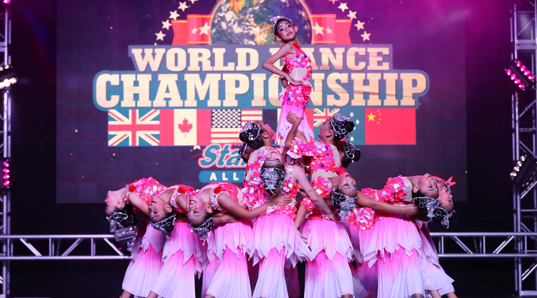 8-facts-about-world-dance-championships