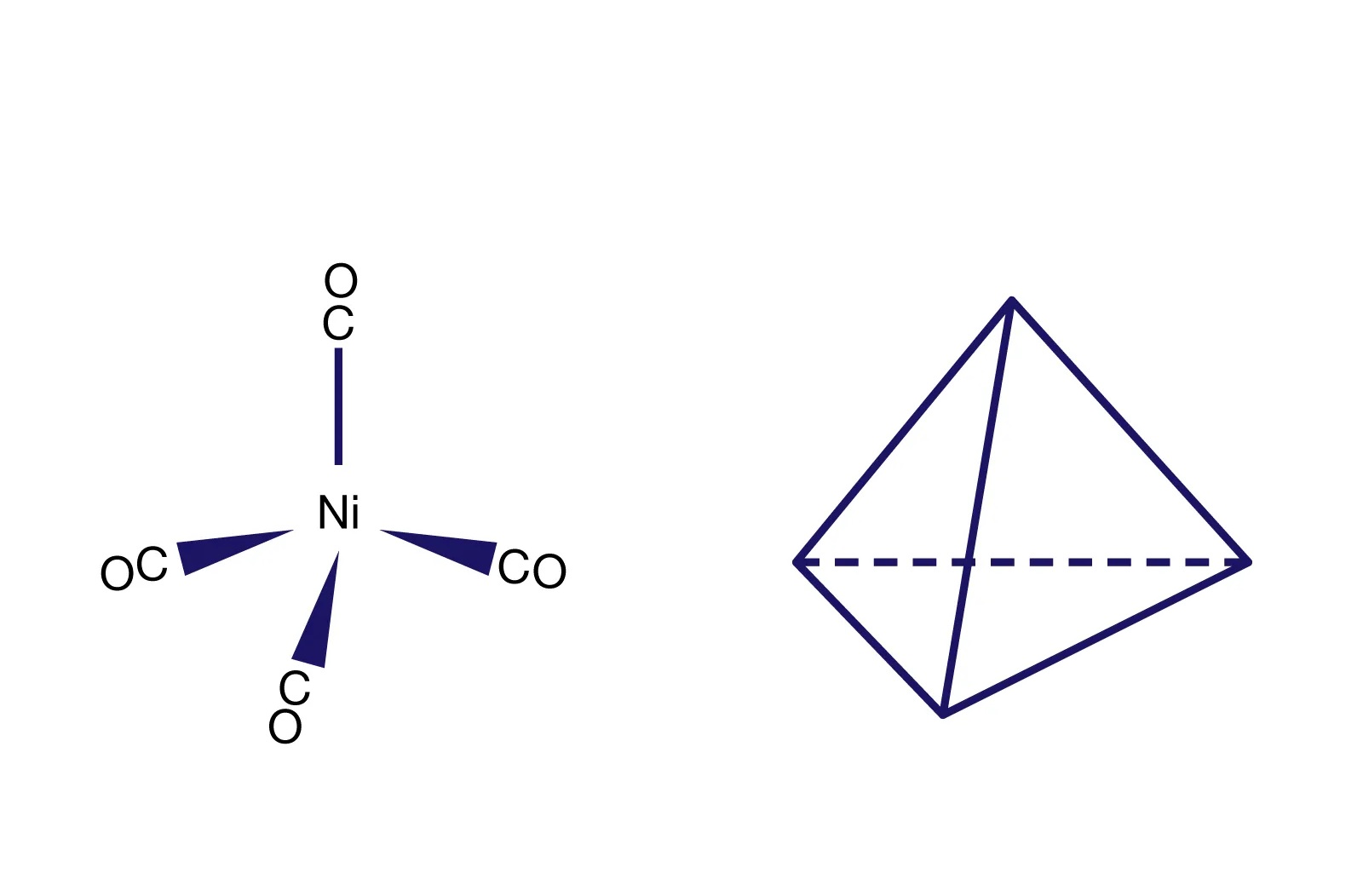 10-astonishing-facts-about-isomerism-in-coordination-complexes