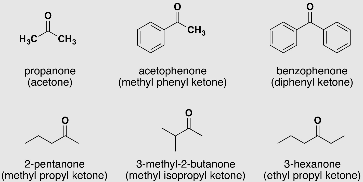 11-astonishing-facts-about-ketone