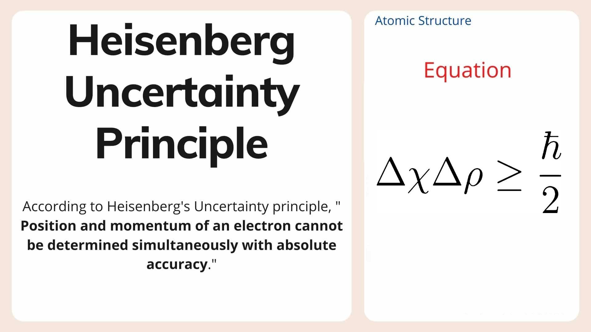 11-astounding-facts-about-uncertainty-principle