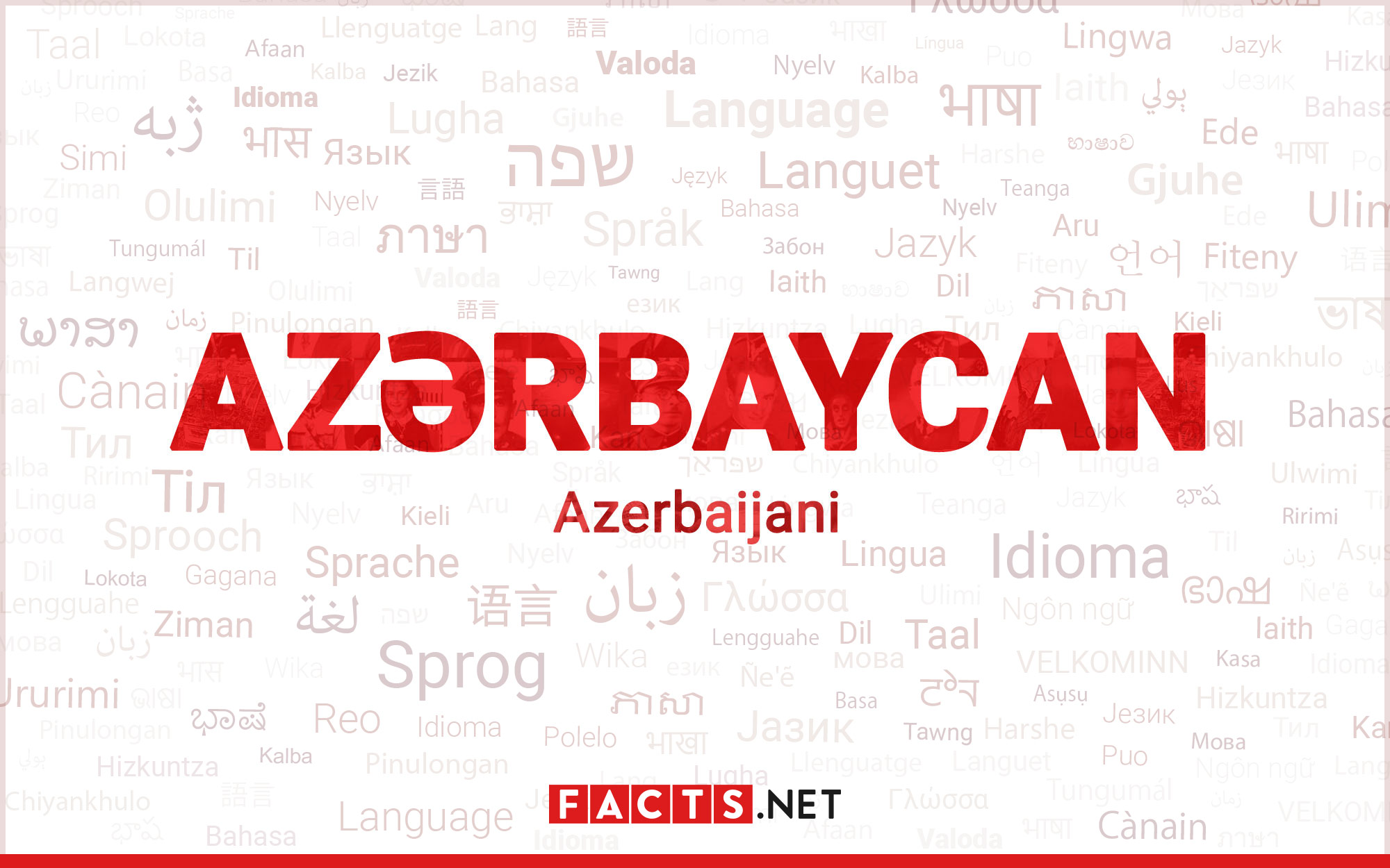 azerbaijani alphabet