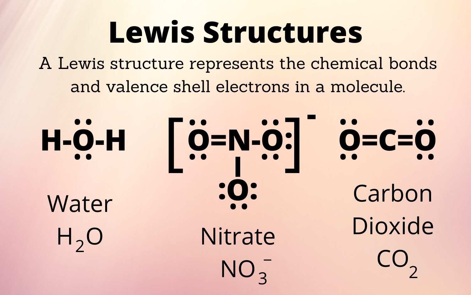 12-intriguing-facts-about-lewis-structures