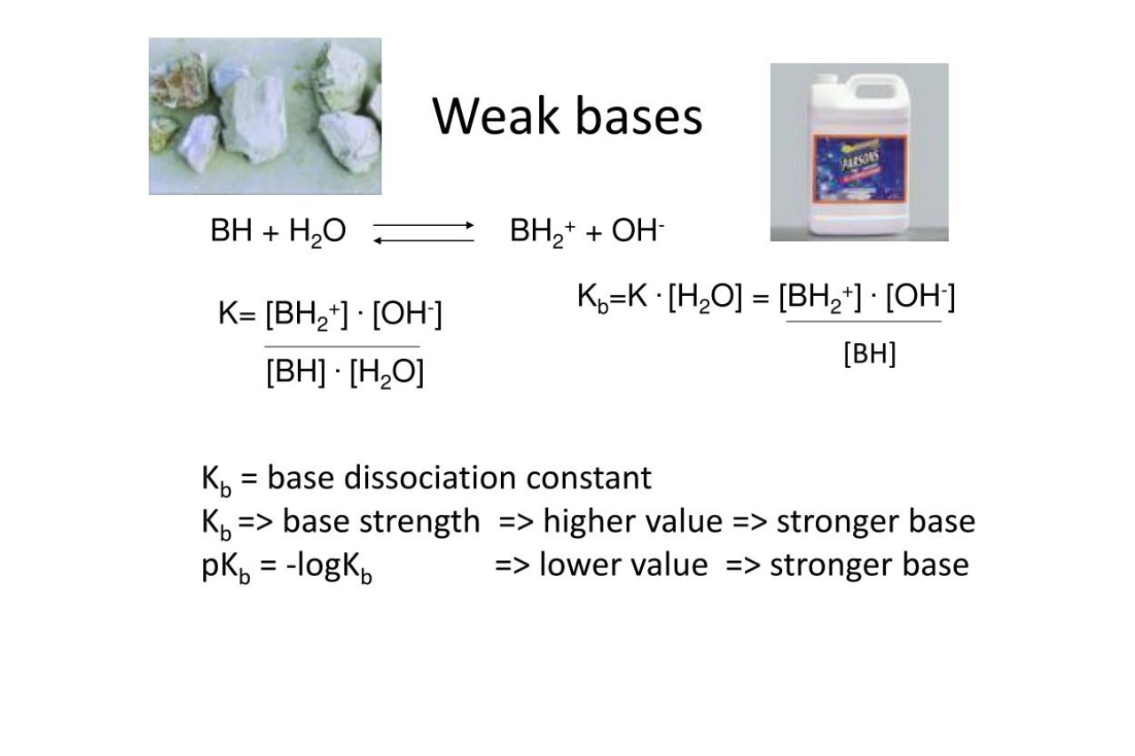 12-mind-blowing-facts-about-basicity-constants-of-weak-bases