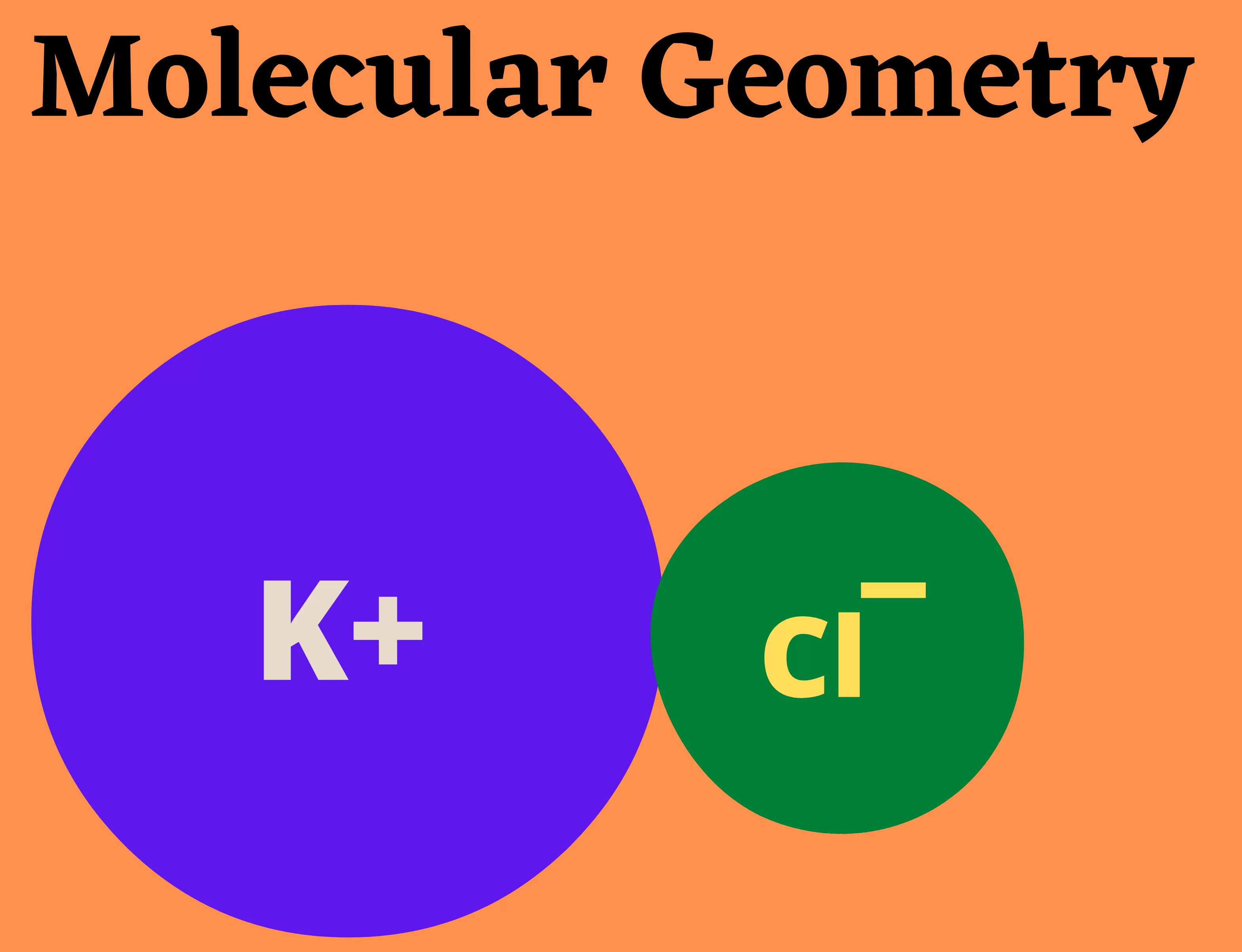 12-surprising-facts-about-molecular-geometry