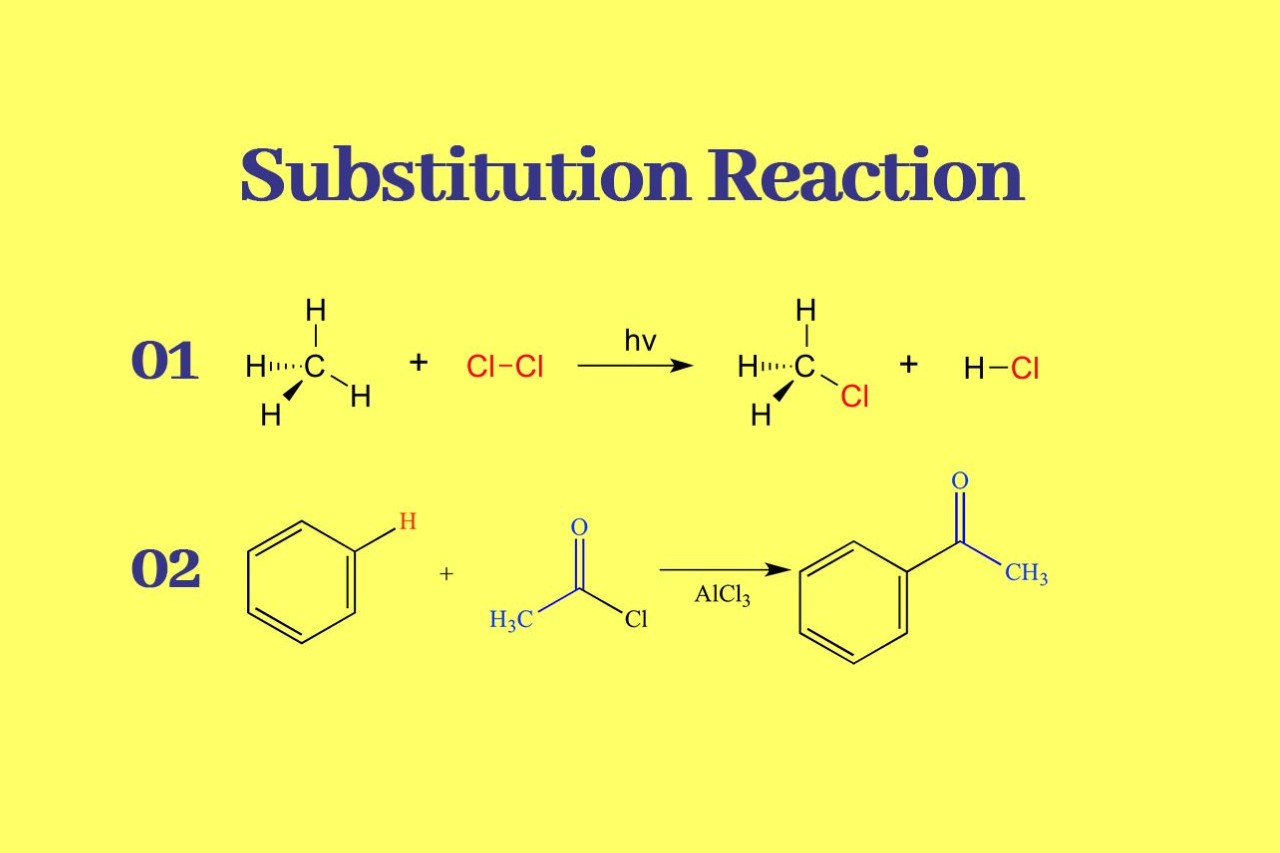13-extraordinary-facts-about-substitution-reaction