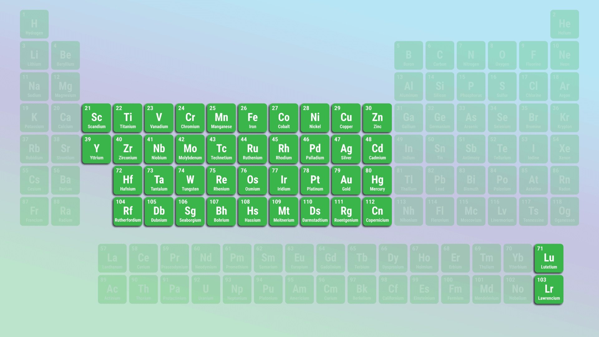 Late Transition Metals Definition