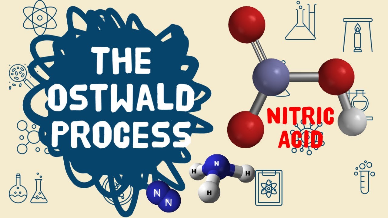 16-surprising-facts-about-ostwald-process