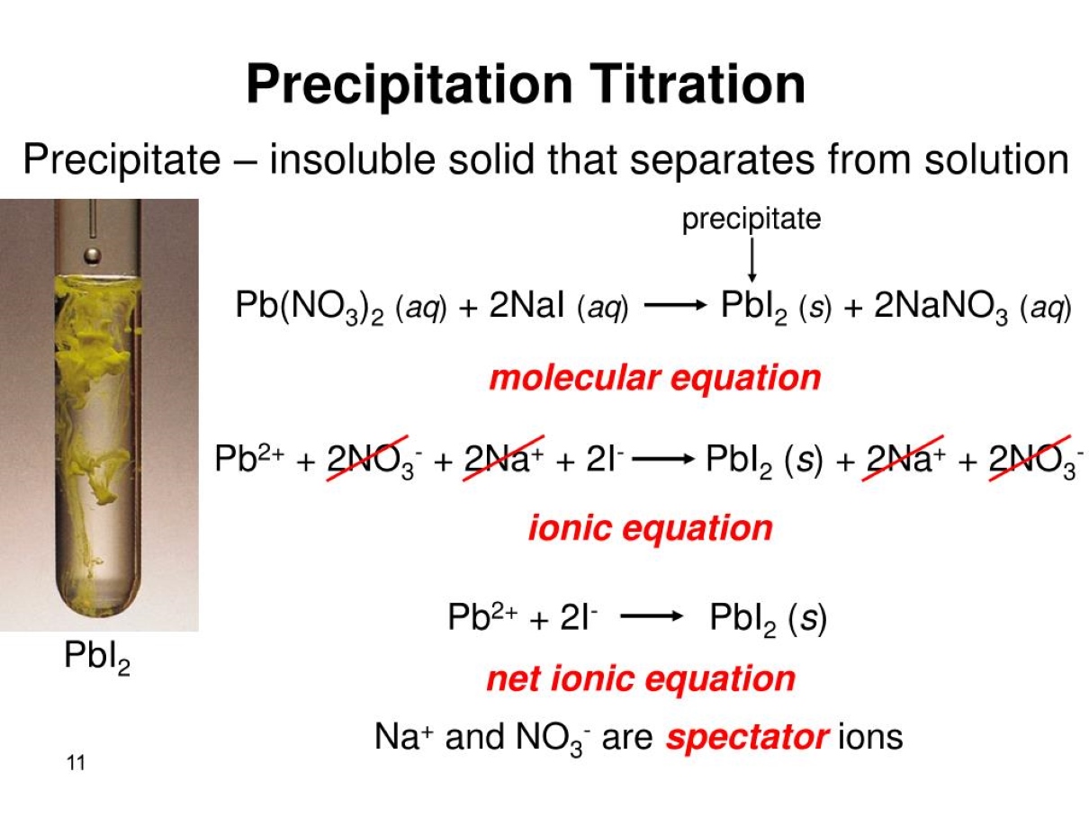17-fascinating-facts-about-precipitation-titration