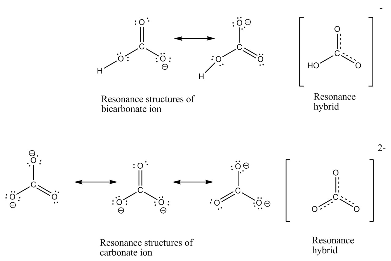 17 Intriguing Facts About Resonance Structure Facts