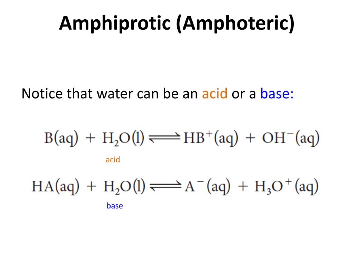 17-surprising-facts-about-amphiprotic-solvent