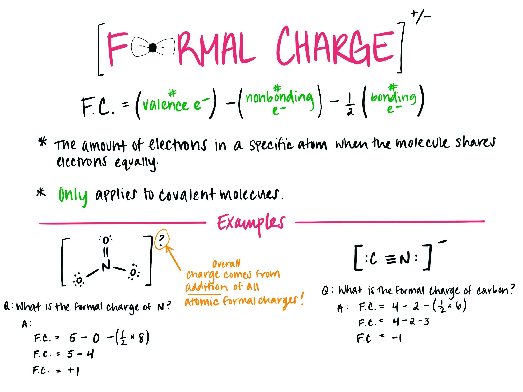 18 Captivating Facts About Formal Charge Facts