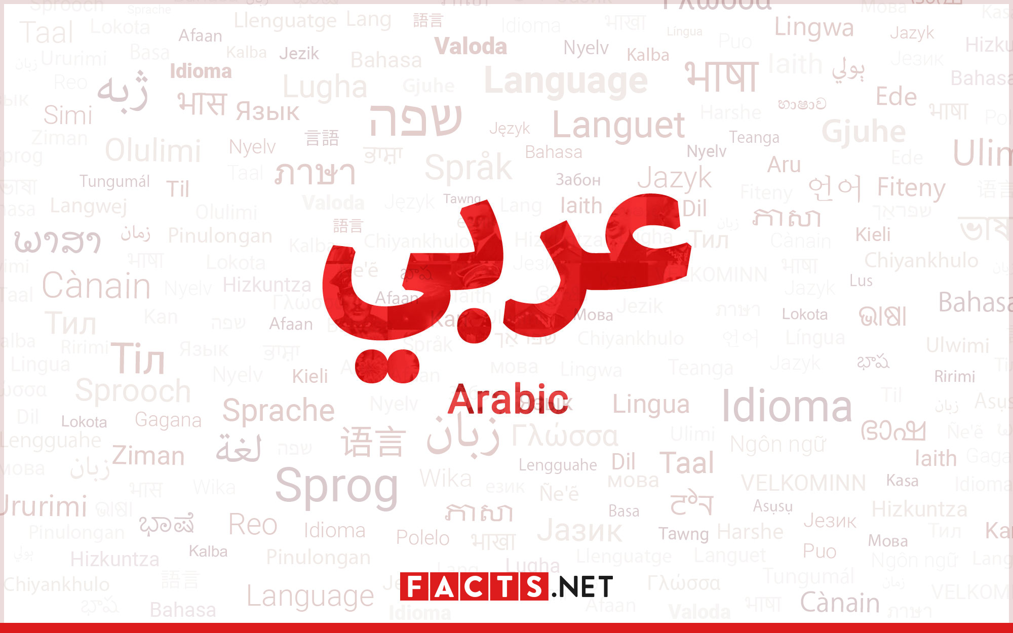 19 Astounding Facts About Arabic (Language) - Facts.net