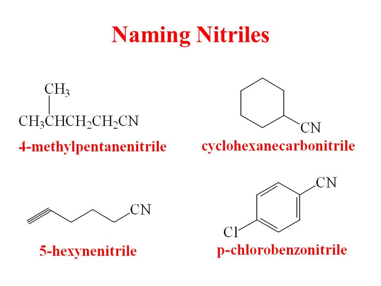 Nitrile deals