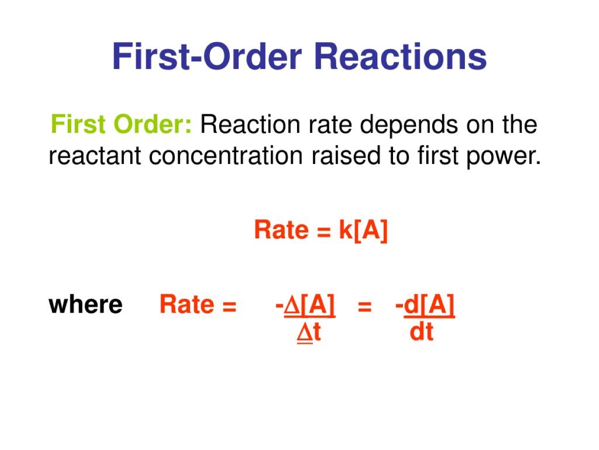 20-astonishing-facts-about-first-order-reaction
