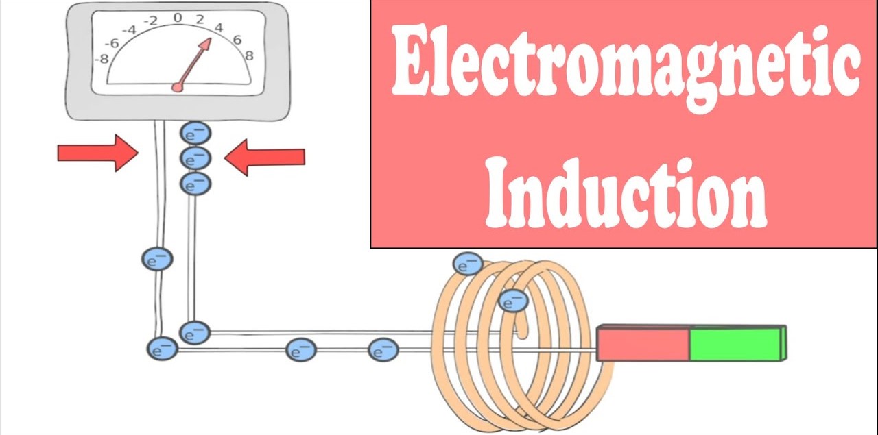 20-extraordinary-facts-about-lenzs-law-of-electromagnetic-induction
