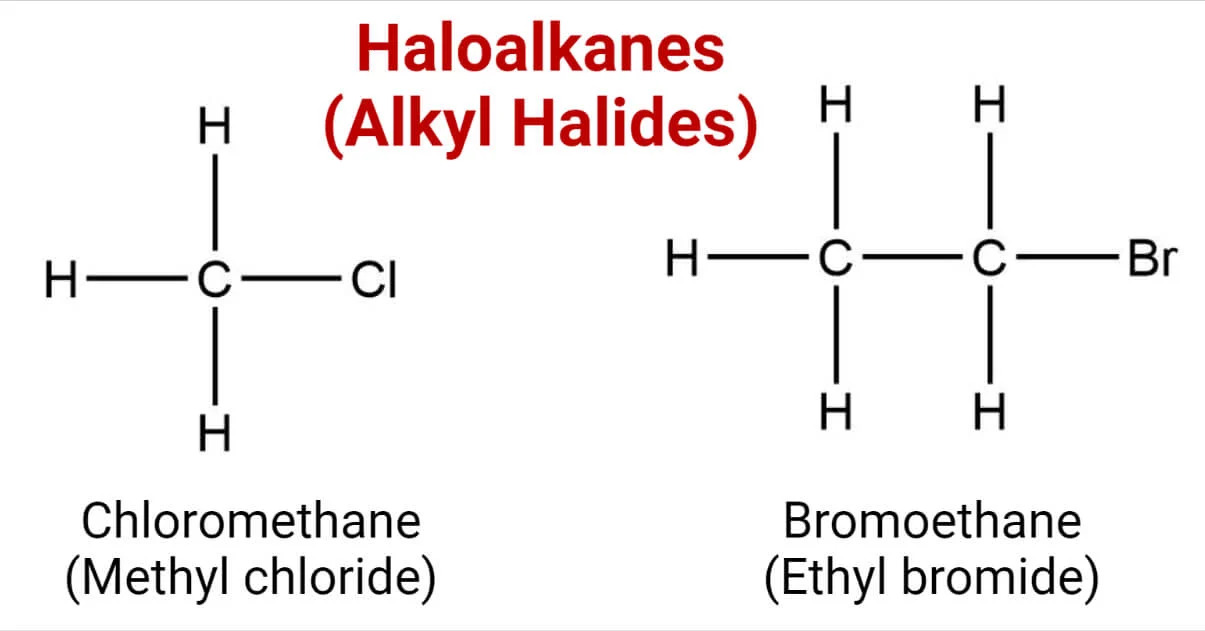 20-unbelievable-facts-about-alkyl-halide