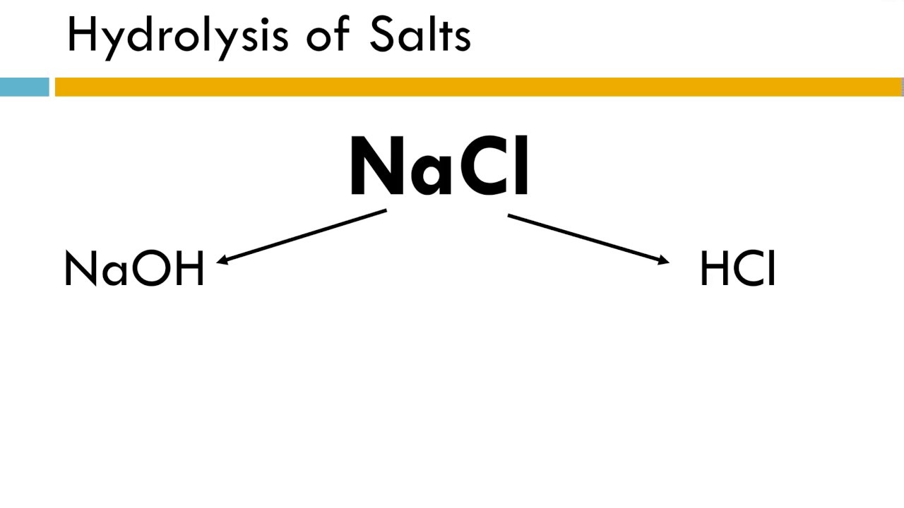 8-enigmatic-facts-about-salt-hydrolysis