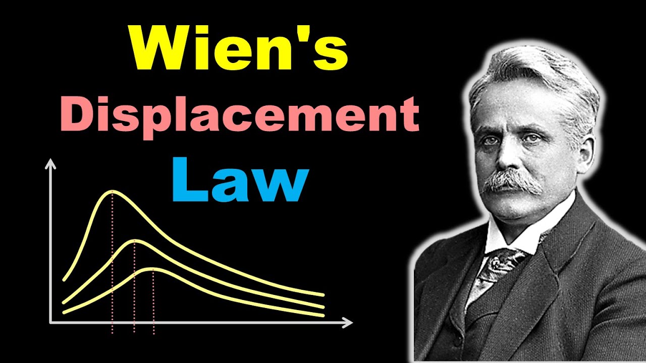 8-enigmatic-facts-about-wiens-displacement-law