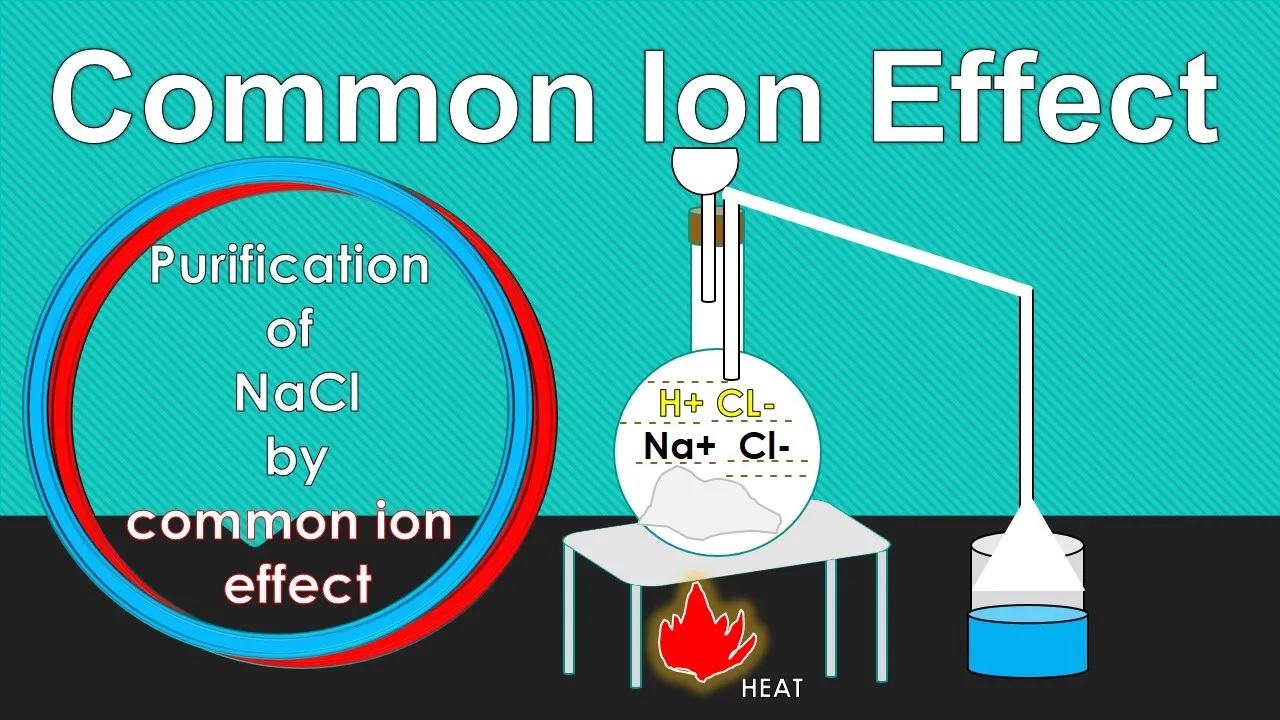 8-extraordinary-facts-about-common-ion-effect
