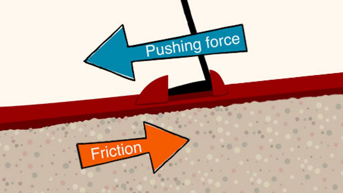 8-fascinating-facts-about-friction