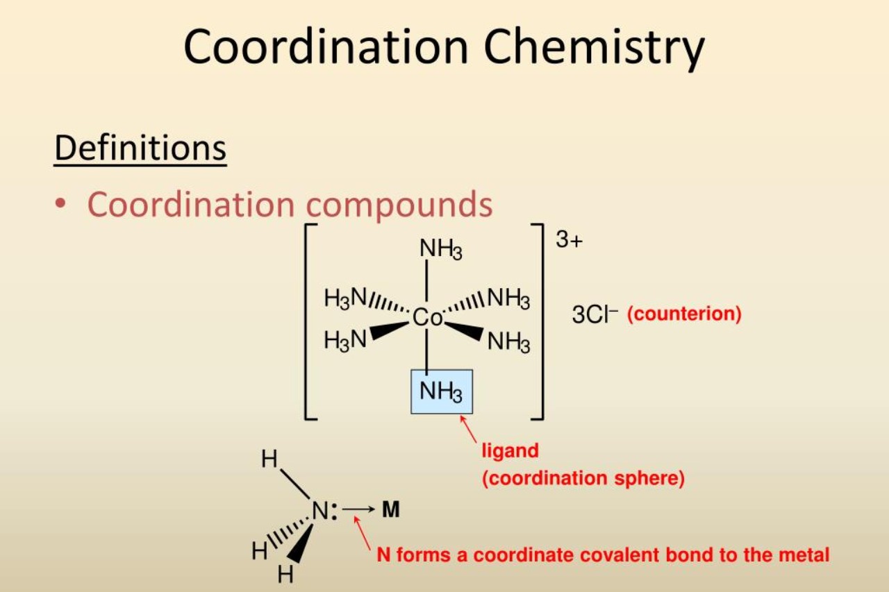 9-astounding-facts-about-coordination-chemistry