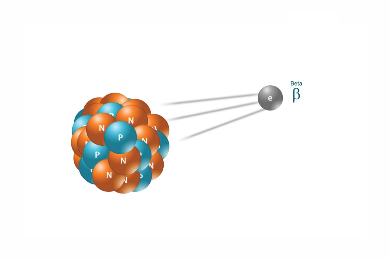 9-extraordinary-facts-about-beta-particle