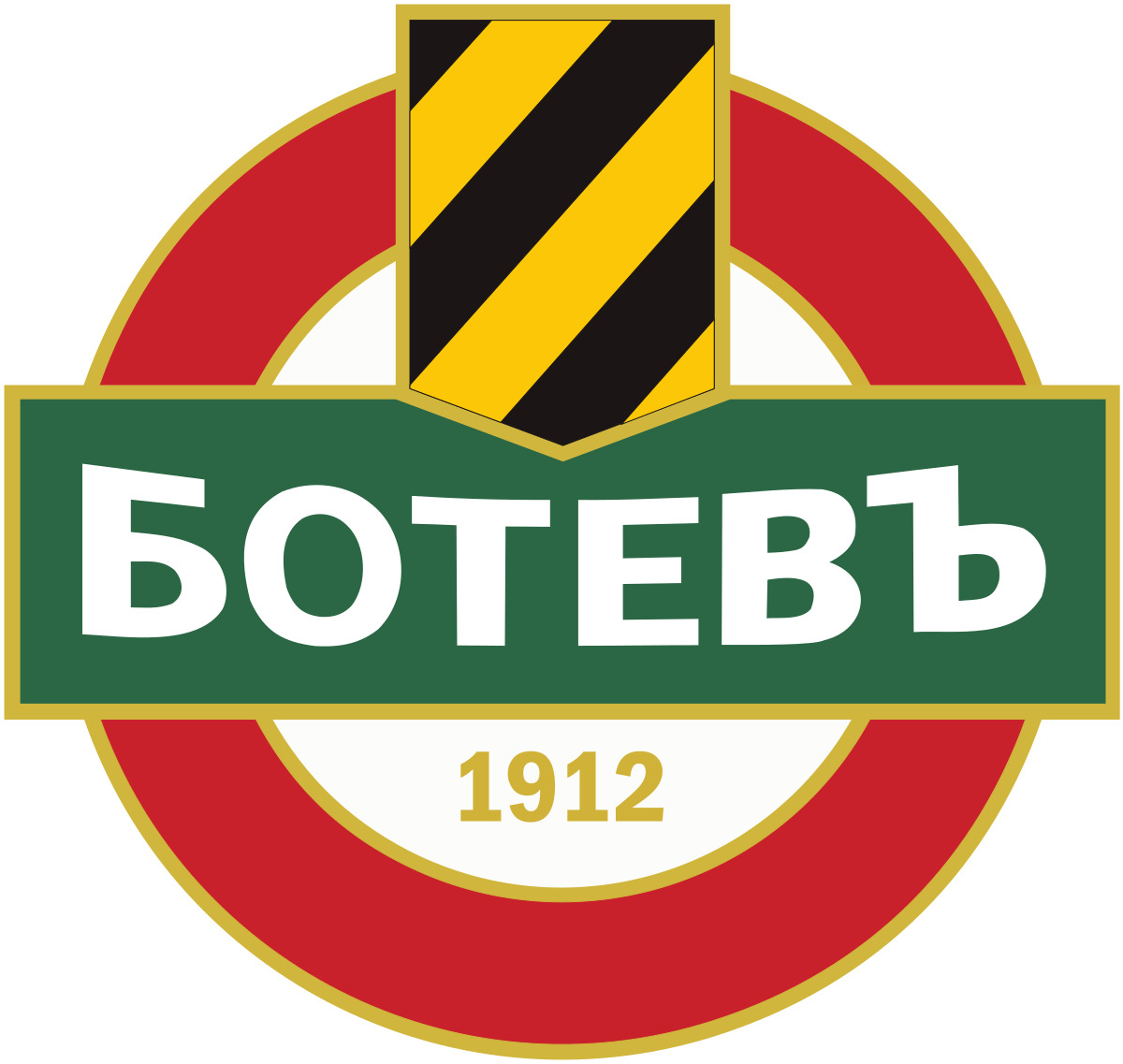 pfc-botev-plovdiv-20-football-club-facts