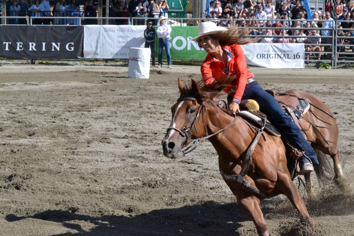 14-surprising-facts-about-rodeo