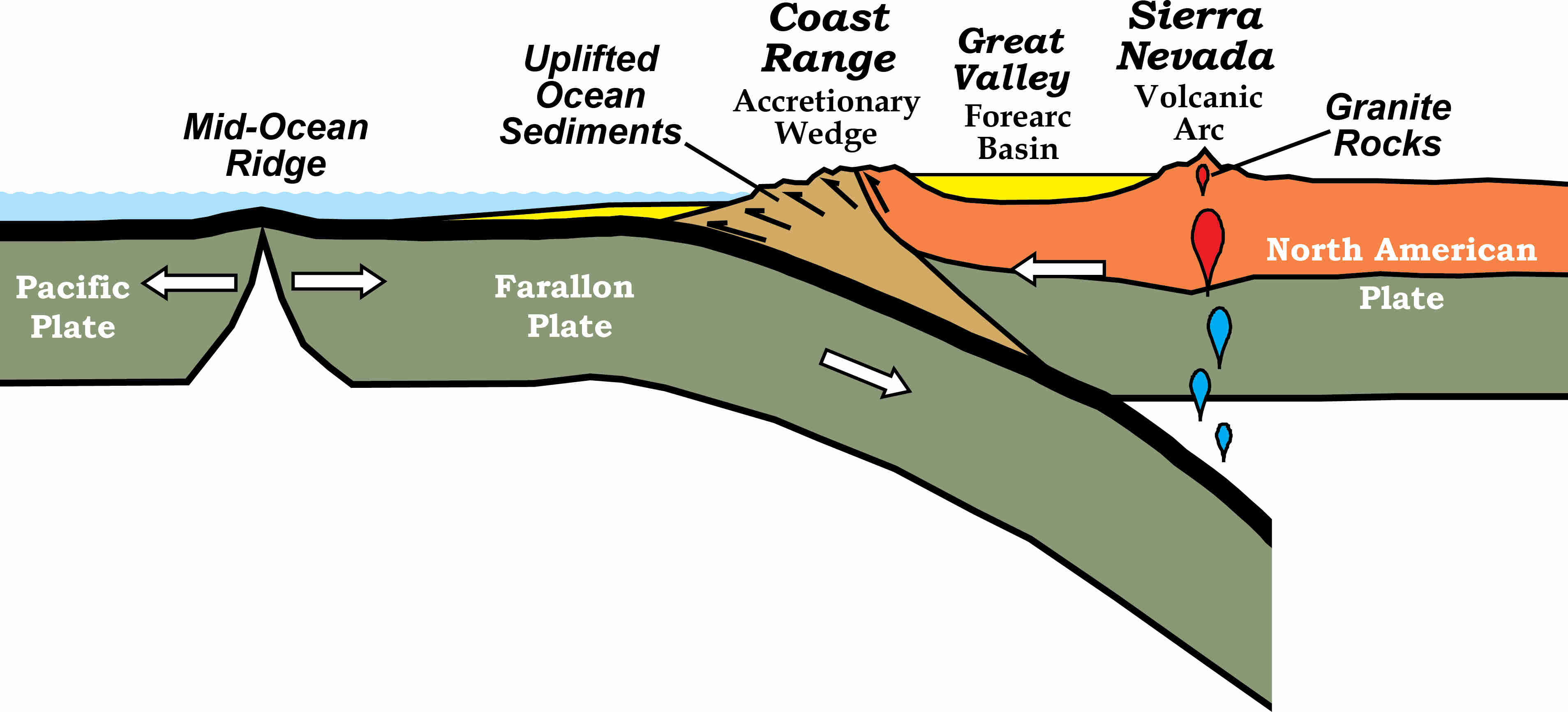15-intriguing-facts-about-tectonic-uplift