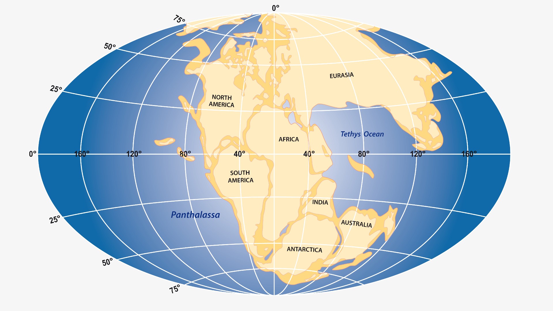 18-captivating-facts-about-pangaea