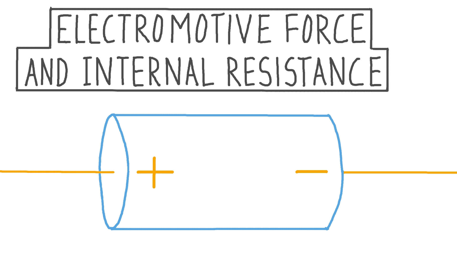 18-surprising-facts-about-electromotive-force-emf