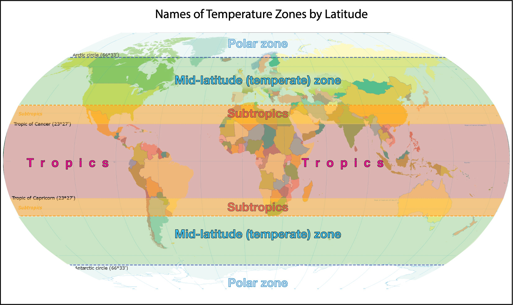 19-astonishing-facts-about-latitude-zone