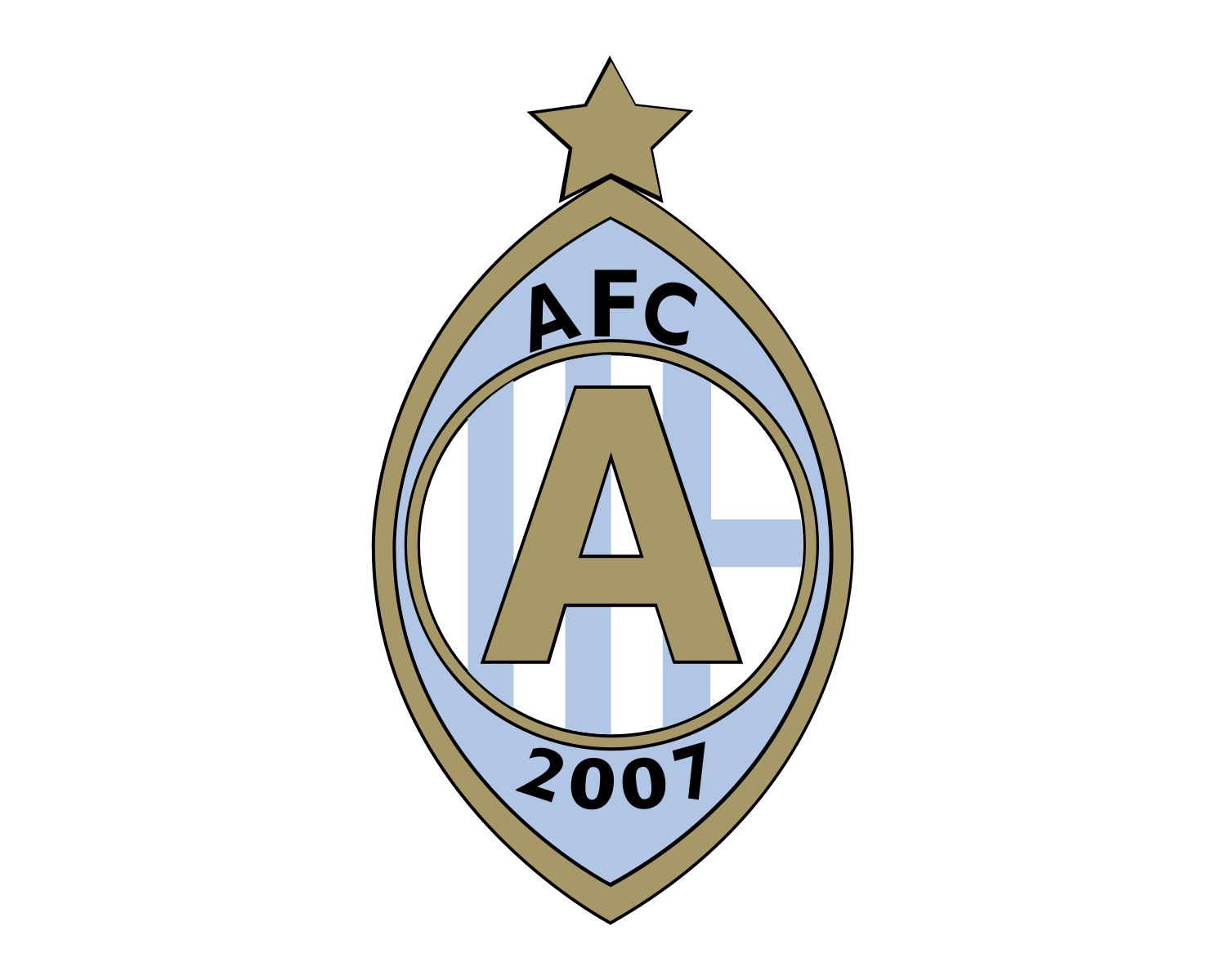 afc-eskilstuna-12-football-club-facts