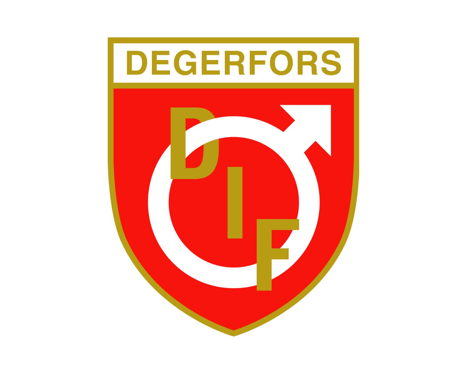 degerfors-if-19-football-club-facts