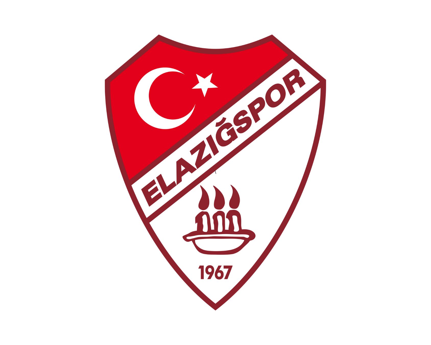 elazigspor-20-football-club-facts