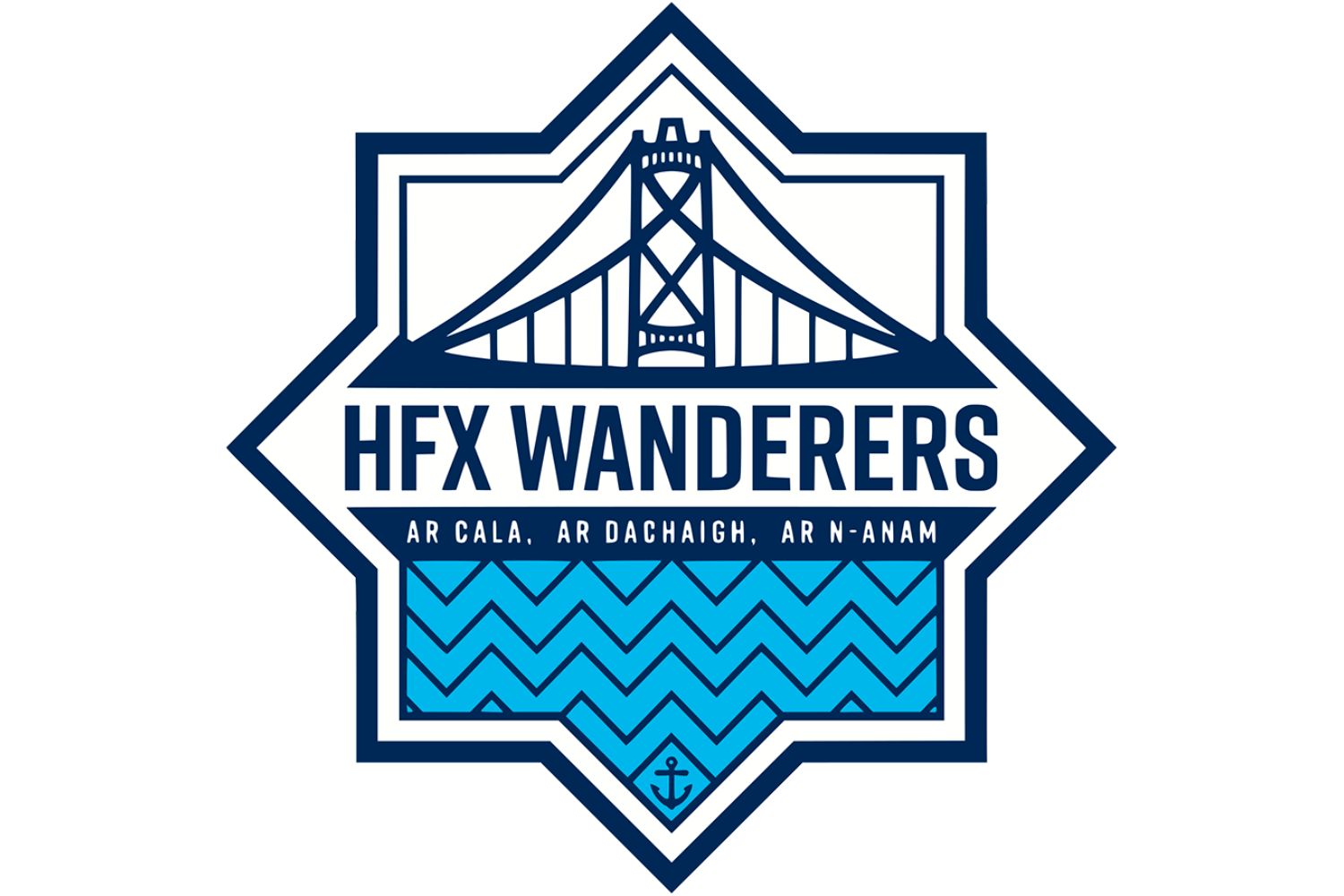 hfx-wanderers-fc-21-football-club-facts
