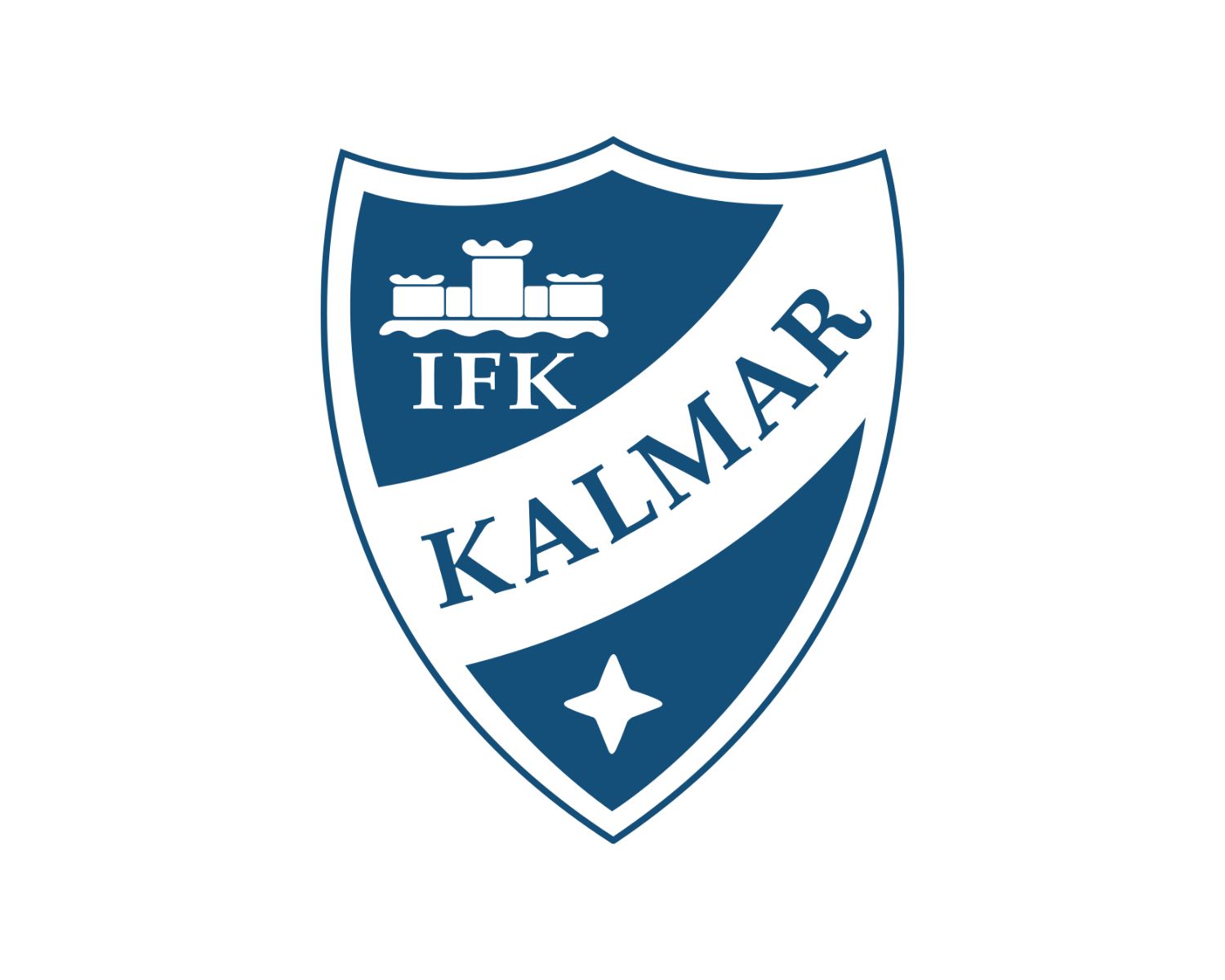 ifk-kalmar-15-football-club-facts